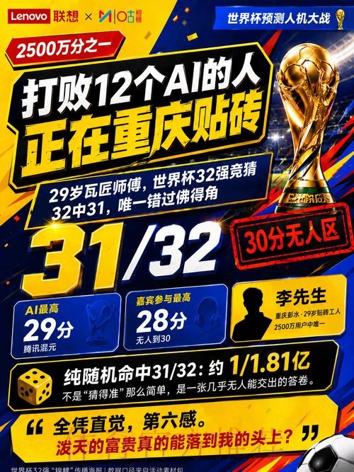 2500万人里唯一32中31：重庆彭水小伙凭“第六感”赢过12大AI